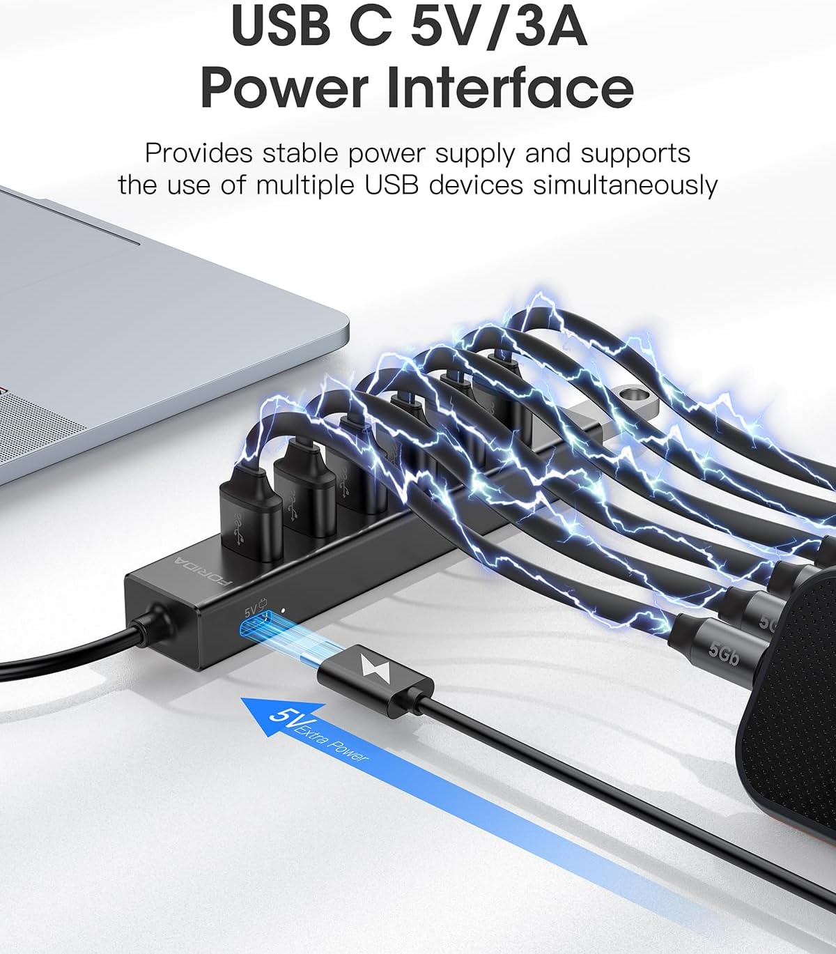FORIDA Aluminum 7 Ports 5Gbps  - مراجعة Laptop Accessories Hub وسعره