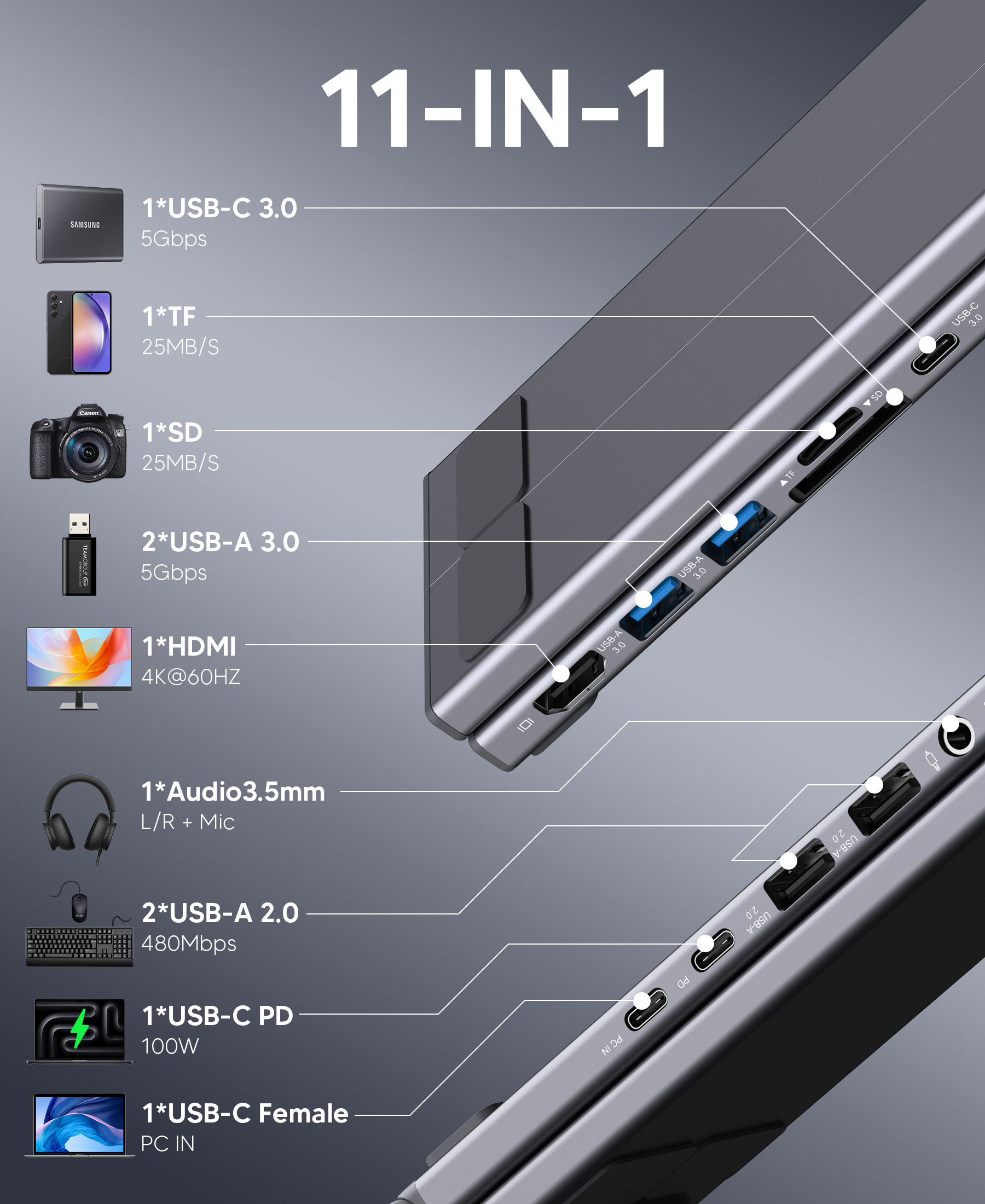 Laptop Docking Station 11 in 1 - مراجعة Laptop Accessories Hub وسعره