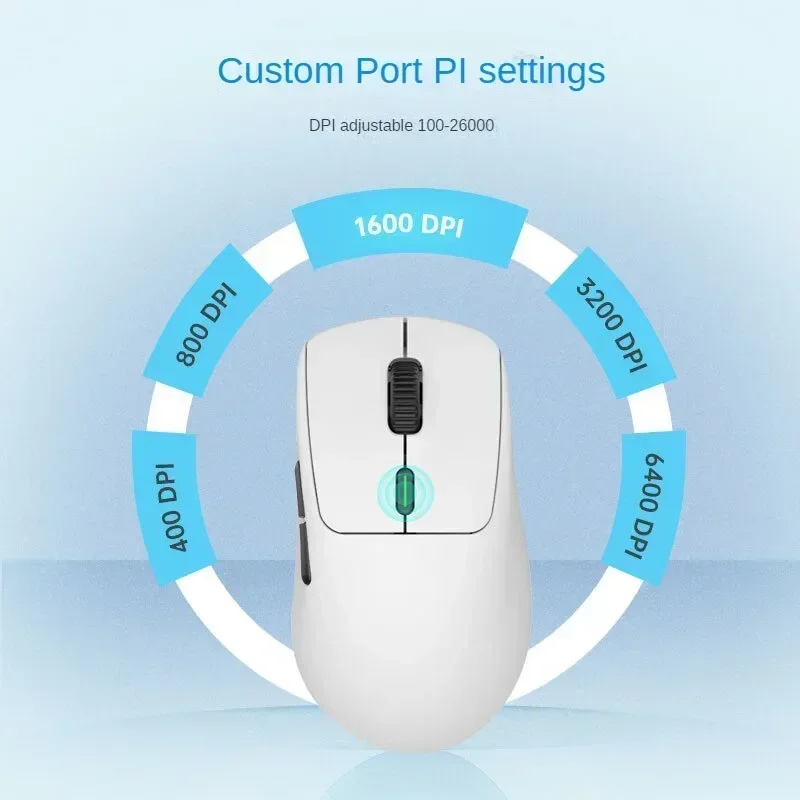 Waizowl OGM Pro Wireless Mouse - مراجعة Laptop Accessories Design وسعره