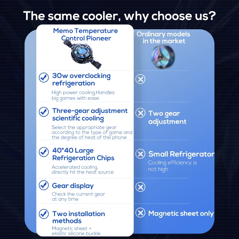 New Temperature Display Magnet - مراجعة Laptop Accessories Cooling Pad وسعره