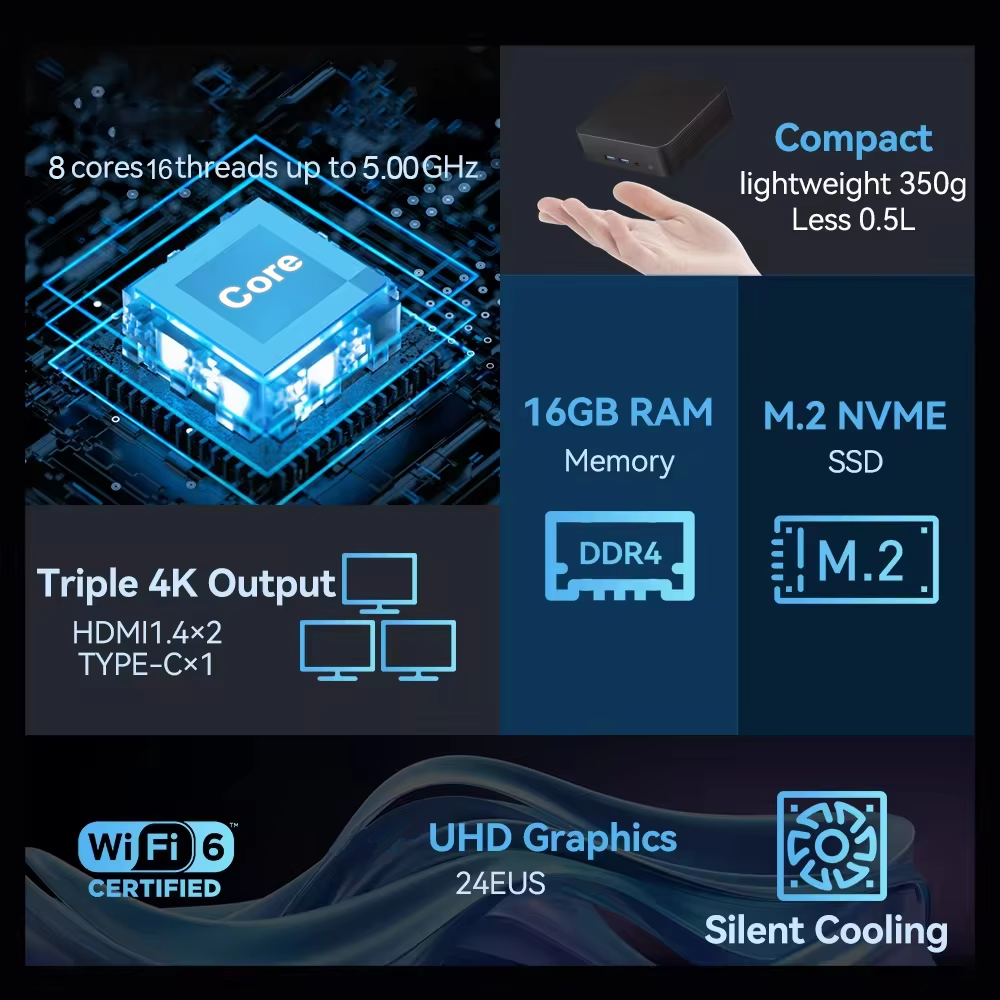 MINI PC Windows 11 Intel Core  - مراجعة Laptop Accessories Sleeve وسعره